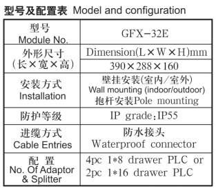 SMC Plastic Optical Fiber Distribution Box 390*288*160