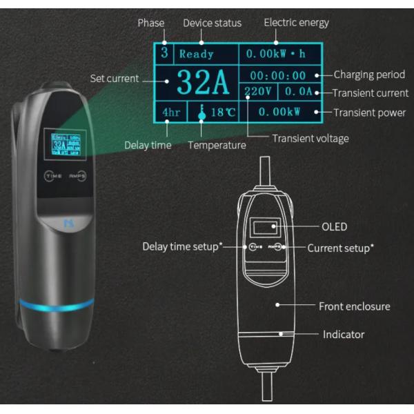 тип 1 J1772 зарядной станции EVSE заряжателя AC EV уровня 2 режима 16A 32A быстрый портативный