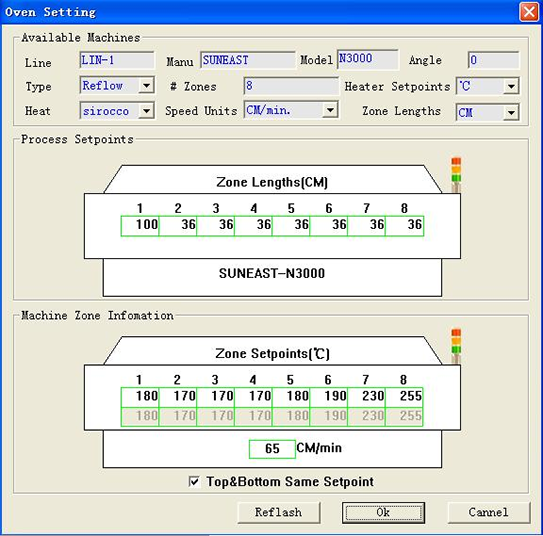 Ручной, установленный время или установленная температура режима запуска ТС-серии тепловой профилировщик