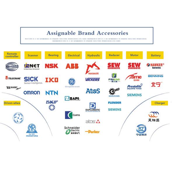 тележка переноса рельса трейлера прессформы 20m/Min Q235 планшетная