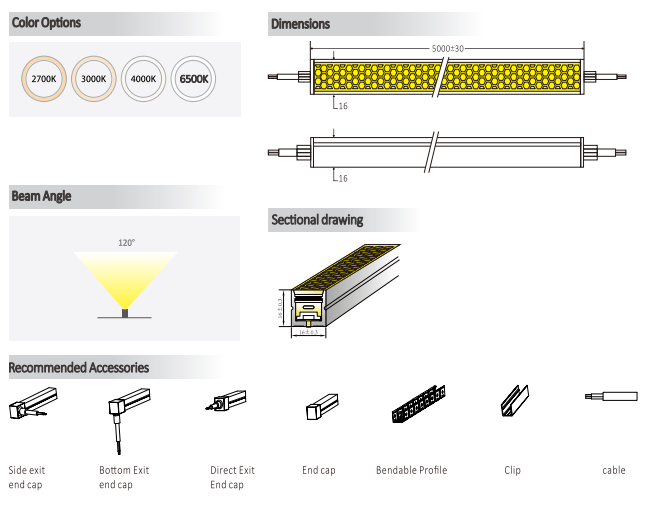 1616 Anti-glare Neon 2700K/3000K/4000K/6500K UGR<10 IP67