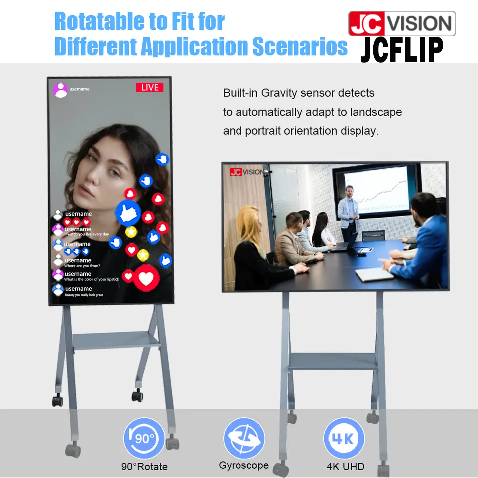 Smartboard поворачивая крытый Signage цифров показывает емкостный экран касания