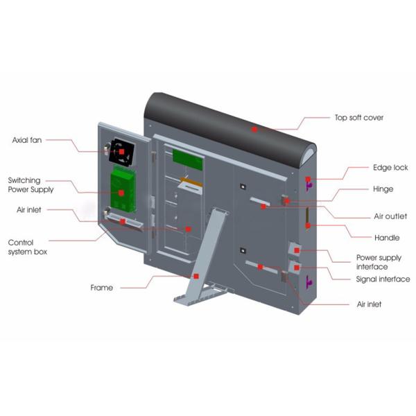 Outdoor Waterproof Stadium Sports Perimeter LED Display P8 P10 P16 Aluminium Material