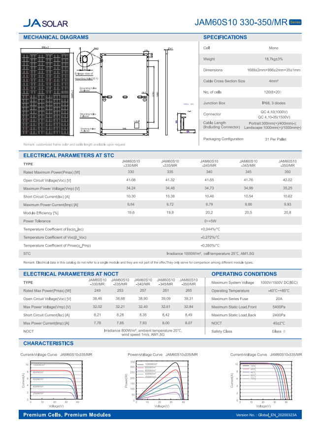 JA Solar Panel 330W 335W 340W 345W 350W Half Cell Perc Solar PV Module Price
