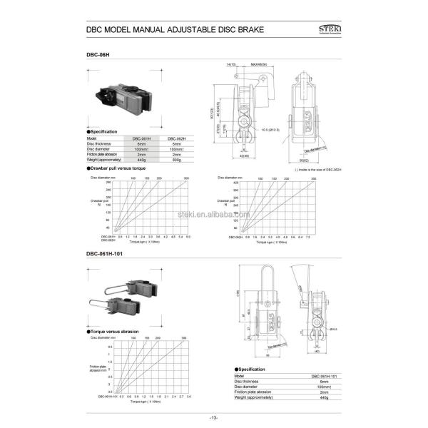 Industrial DBK Pneumatic Brake for Packaging Machinery Construction Works Weight KG 6