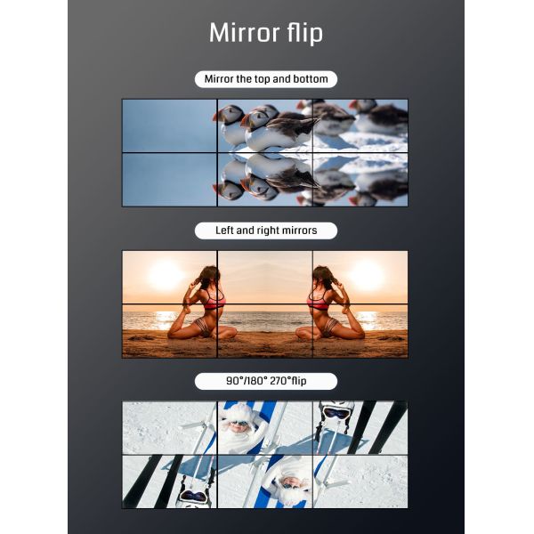 8K60 Video Wall Controller with FPGA Chip for 15-Screen Splicing and Seamless Multi-Screen Display
