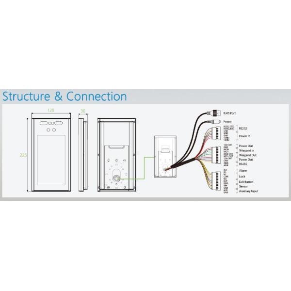 7 система замаскированная IP65 лицевая опознавания дюйма времени посещаемости RS232