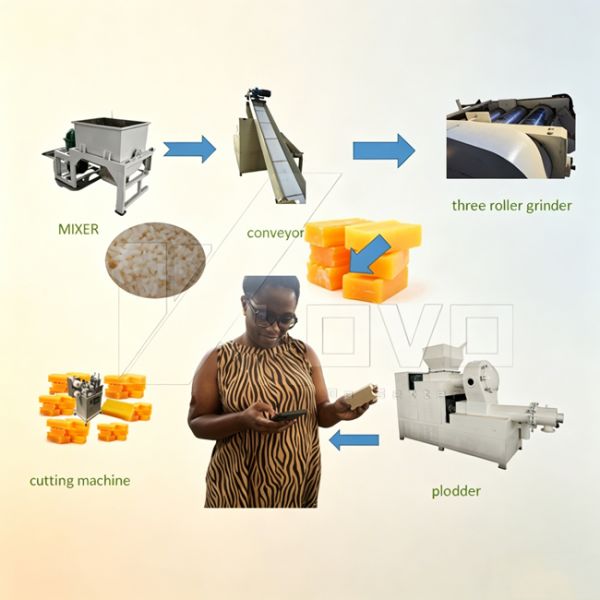 2500mm X 1200mm X 900mm soap making machine with capacity 500kgh designed to streamline soap production workflow