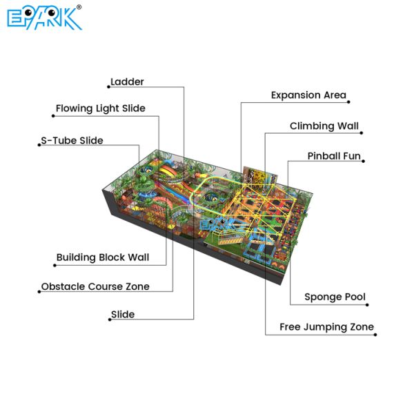 Indoor Playground 954m² | Factory Direct Sales
