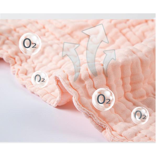 Никакой дневной агент 58 не крепирует марлю ткани марли получая одеяло 180GSM