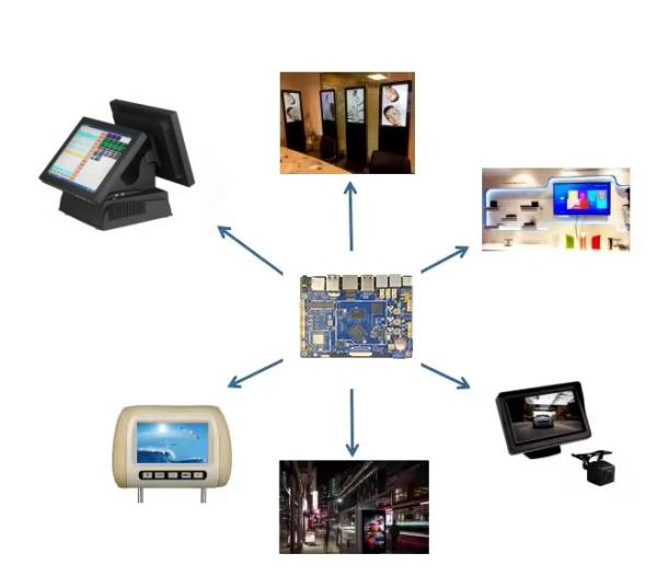 JLD Motherboard For USB Camera And LVDS EDP MIPI HDMI Display JLD-P01