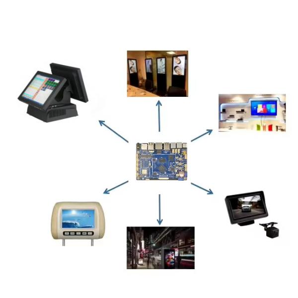 LVDS Embedded Motherboard I2C /USB Interface TP POS PCBA Motherboard Android OS