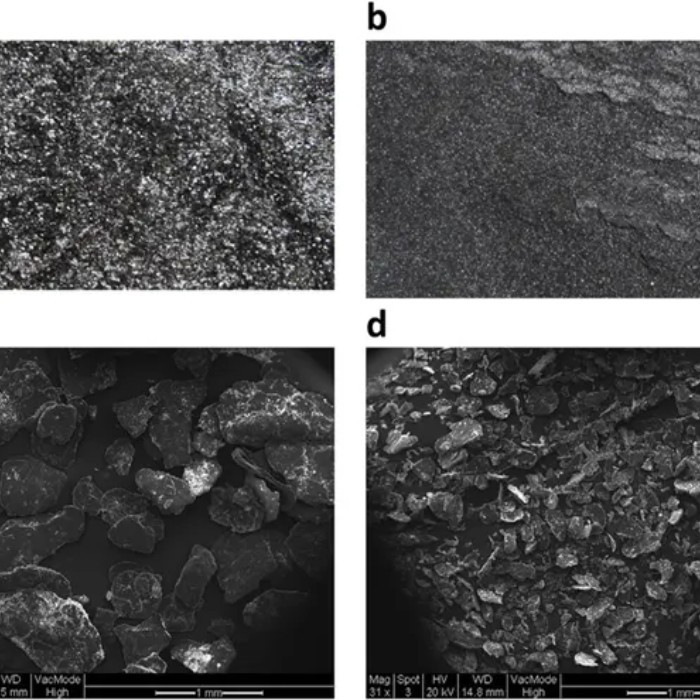 Micronized графит очищенности графита 99% пудрит 5 микронов для батареи