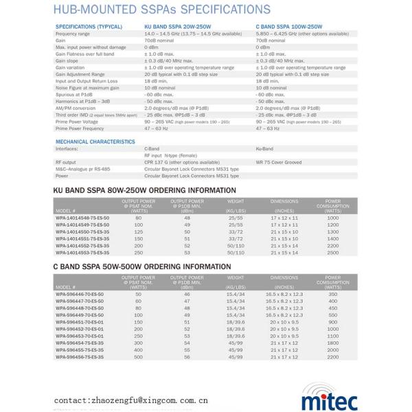 Hub-mounted Solid State power amplifier