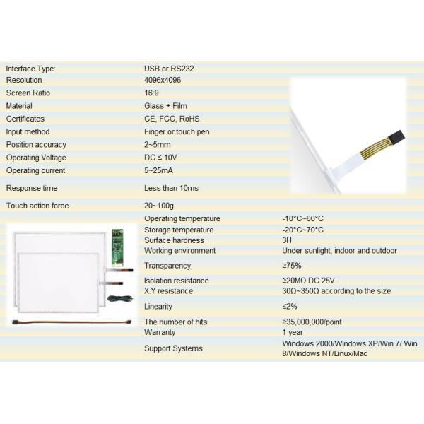 Durable Fast Delivery 21.3 Inch 5 Wire Resistive Touch Screen With 4096x4096 Resolution