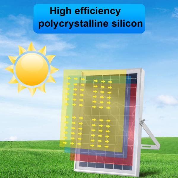 2023 Energy-Saving Corridor Lamp with Solar Induction LED Light and Radar Motion Sensor