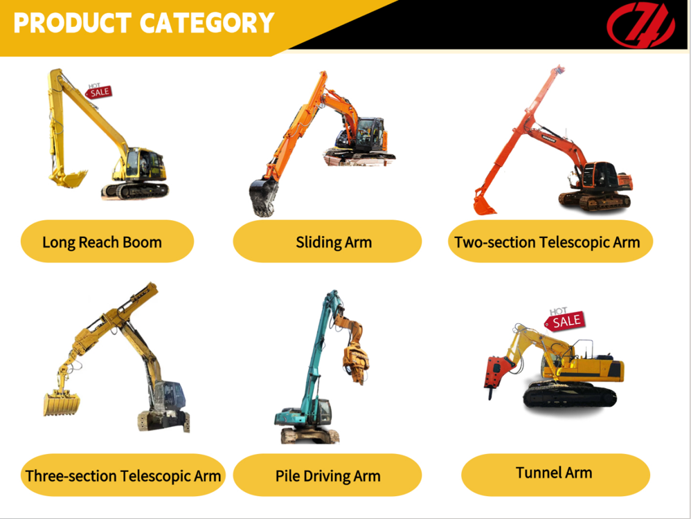 High Performance Excavator Rock Bucket for Tough Jobs