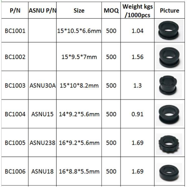 ASNU238 Small Rubber Bushing Petrol Engine Lightweight For Nissan / Toyota