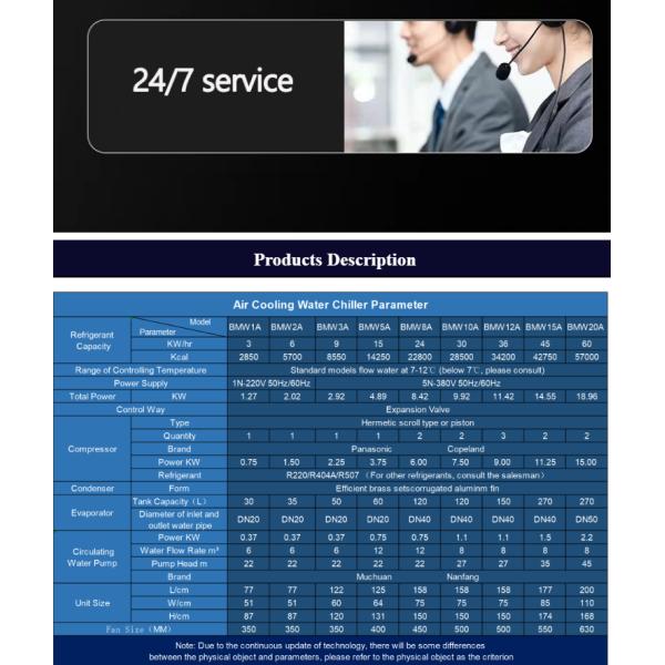 Commercial Cold Water Chiller Low Temperature 3HP Air Cooling