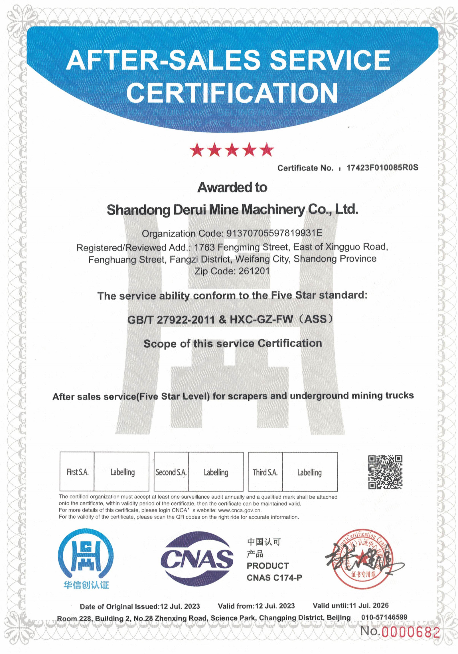 Shandong Derui Mining Machinery Co., Ltd. Сертификации
