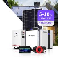 Kit de module domestique 15 kW 10 kW 12 kW 10 kVA 20 kW Panneau solaire Ensemble générateur solaire photovoltaïque sur réseau 15 kW
