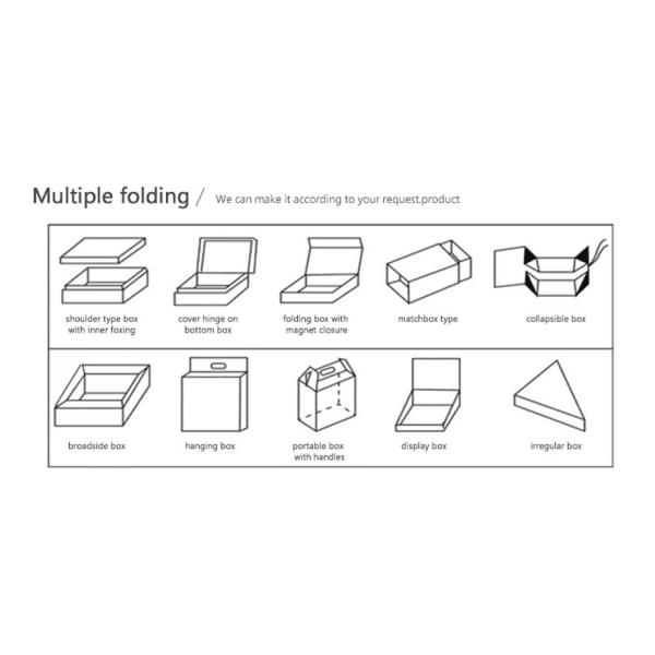 Упаковка УЛЬТРАФИОЛЕТОВЫХ покрывая коробок бахлавы подарочных коробок конфеты шоколада упаковывая бумажных и картона