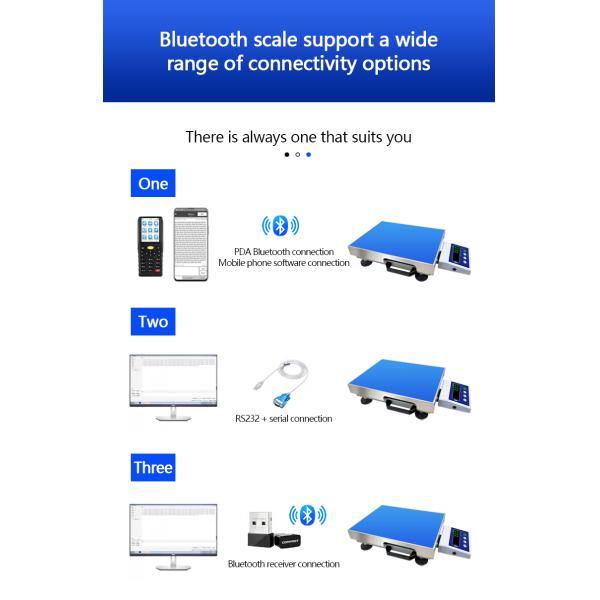 Industrial Weighing Made Easy with SOHE AT Bluetooth Scale and 6-Digit LED Display