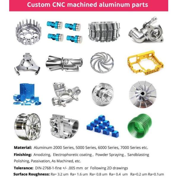 Customized Aluminium Car Parts ISO 9001 Control CNC Machining Part with 2D/3D/drawing
