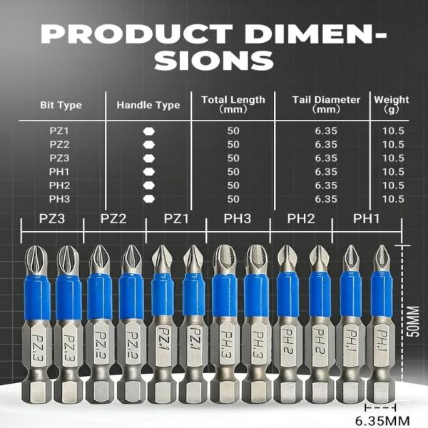 Industrial 12-Piece S2 Steel Impact Bit Set | 50mm Dual-Profile Master Kit (PH1-PH3 & PZ1-PZ3)