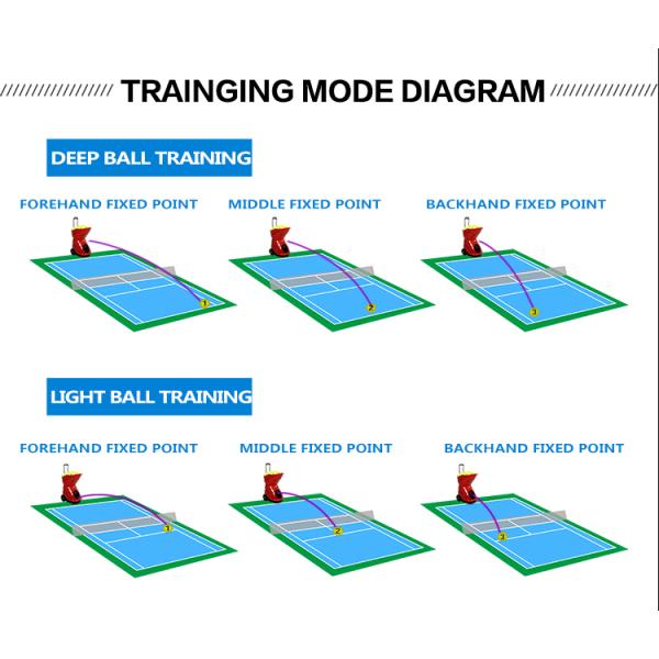 Фидер тенниса SIBOASI W5