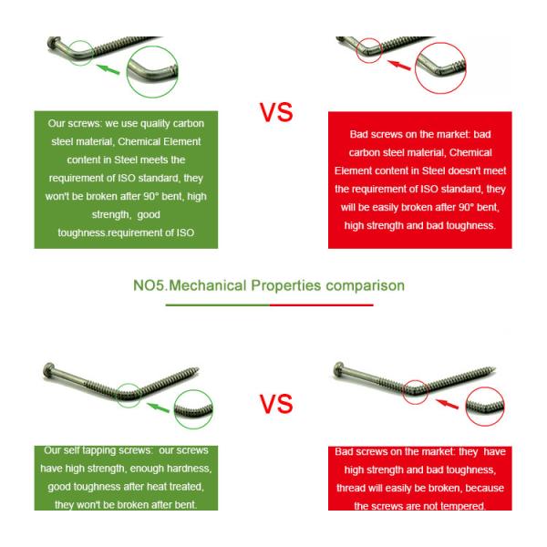Углеродистая сталь женская резьбовая шестеренговая стойка Цинковая материнская доска стойки