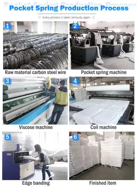 Pocket Spring Factory Sofa Cushion Customized Compress Pocket Spring Coil