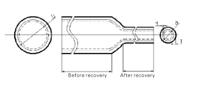 Противоультрафиолетовый средний стенный клей, вытянутый на тепло, сокращаемый трубный корпус, скрещенный с полиолефином
