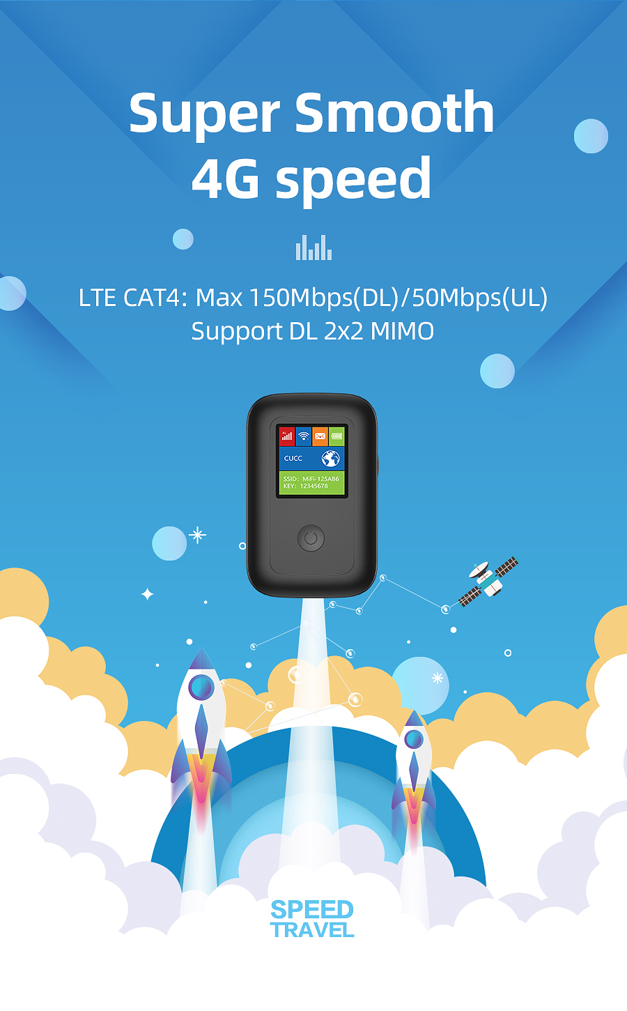 Мини маршрутизатор MiFi мобильный широкополосный открытый со слотом SIM-карты