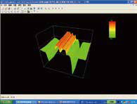 99dB Gain Magnetic Flux Leakage Equipment For Steel Numerical Display