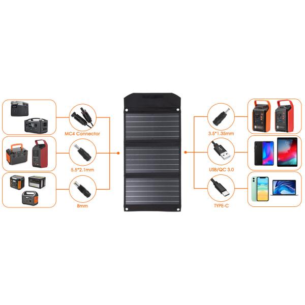 30 Вт складной портативный солнечный панель зарядный комплект для открытого кемпинга