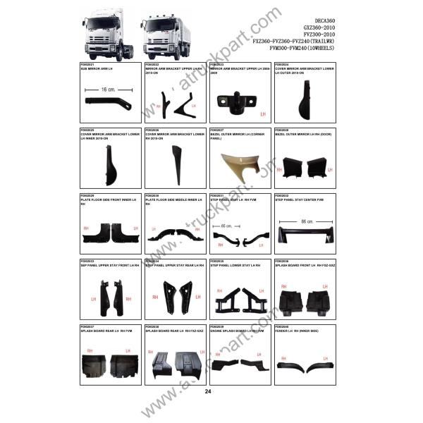 Front Bumper For ISUZU DECA 360 Truck Spare Body Parts