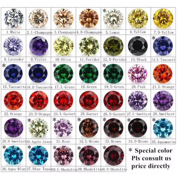 Оптовая торговля 3A цвет Cz камни Малый размер Круглый рез 0,8 мм до 3 мм Свободный драгоценный камень Синтетический кубический циркония для продажи