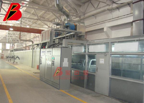 Auto Project CE TUV Spray Coating Line With Long Baking Oven