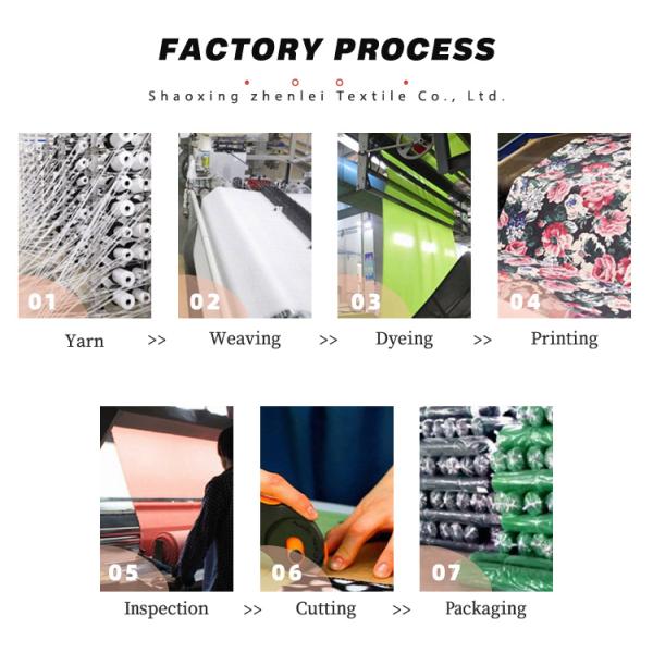 Полярная шерсть для женщин.