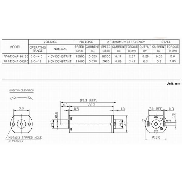 М30ВА 10мм для мотора почищенного щеткой драгоценным металлом 3В/6В/12В мотора ДК игрушки сфигмоманометра микро-