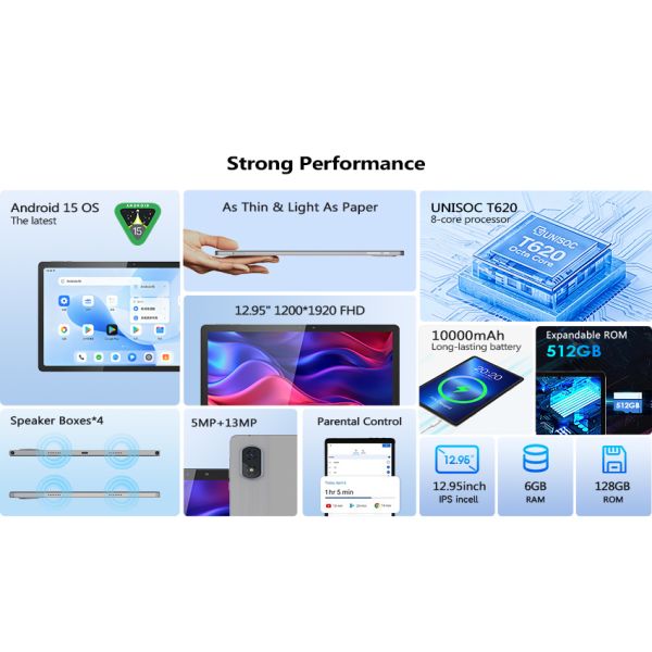 Kinstone 12.95 inch Tablet PC 10000mA 4G LTE Octa-core Incell FHD BOE LCD 6GB/ 8GB/ 10GB/+ 64GB/128GB/256GB