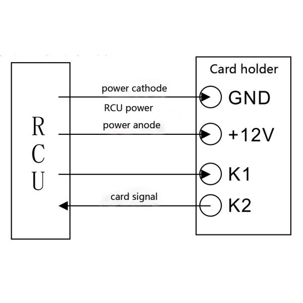 5 соединили энергосберегающую частоту выключателя 12VDC высокую