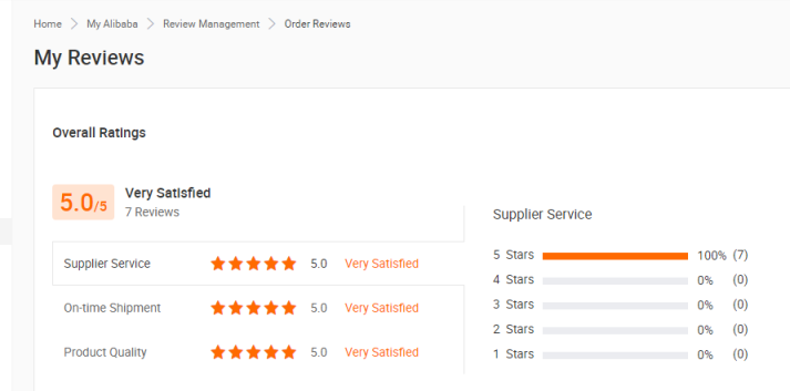 5mm 7mm 9mm 12mm Globular Water Softener Salt Water Purification Salt