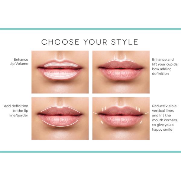 Llenador cutáneo ácido hialurónico profundo de la certificación 1ml Derm ha del CE para los labios