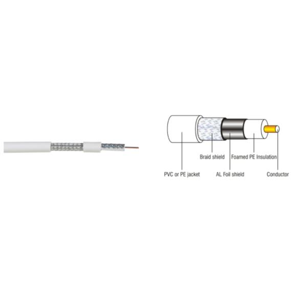 1 Проводник Точные кабели Коммуникация CCTV CATV CPR Eca 17VATC RG59 Коаксиальный кабель