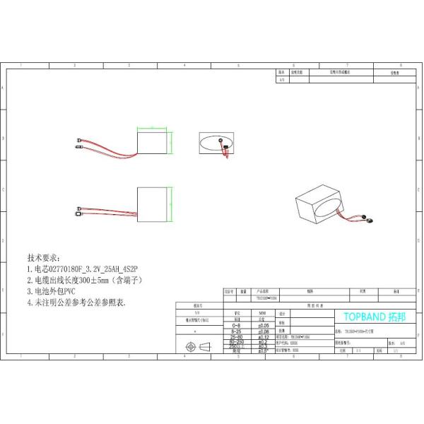 Подгонянные батареи медицинского оборудования с связью СМБус