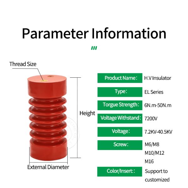 EL High Voltage Standoff Insulator BMC DMC SMC Series High Voltage Composite Insulators Busbar Standoff Insulator