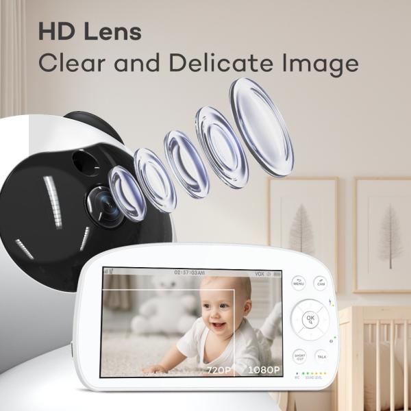 Full HD Baby Monitor with Pan-Tilt Night Vision and Two-Way Audio