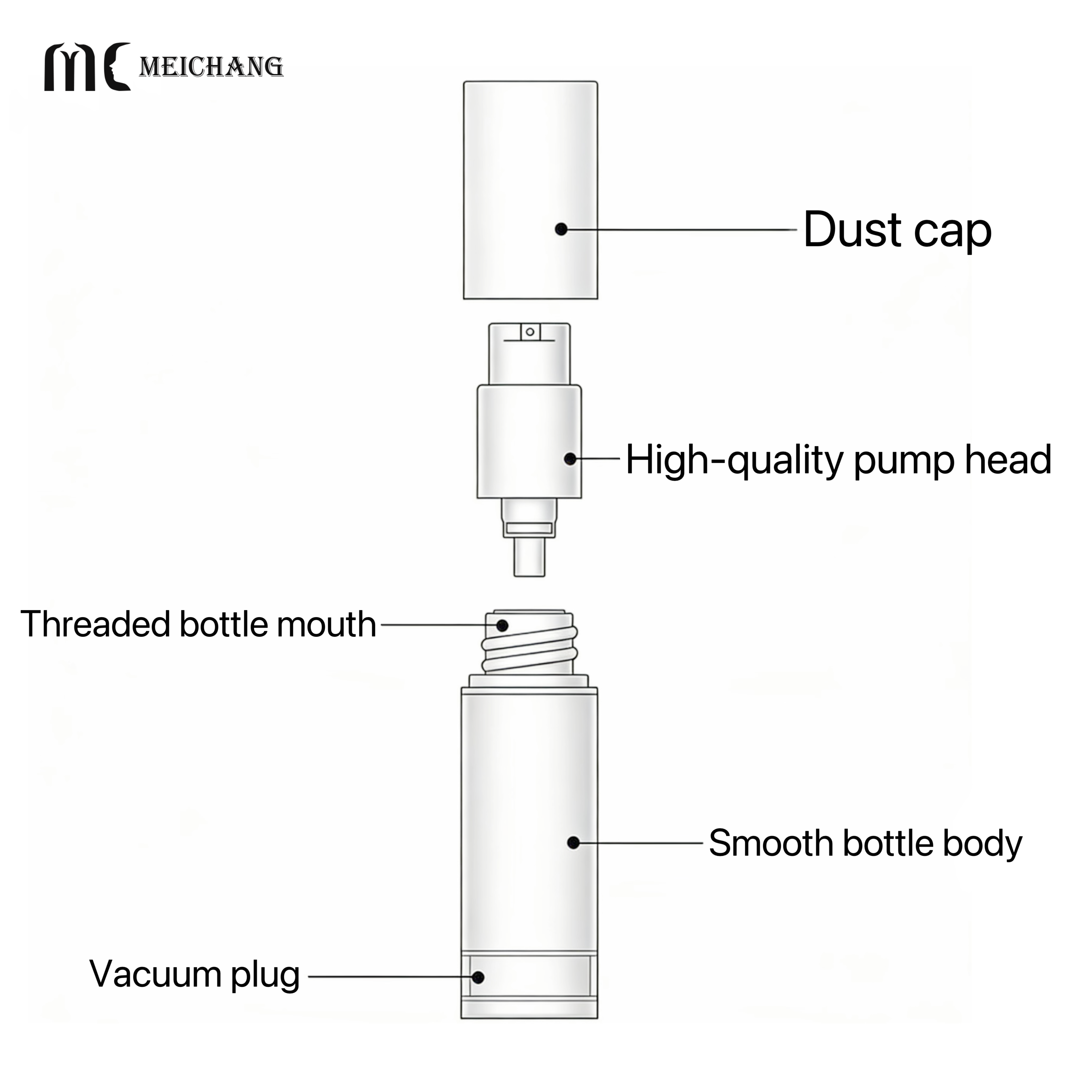 15ML 20ML 30ML 50ML 80ML 100ML PP Airless Bottle for Makeup Concealer, Primer & More（MC-276)